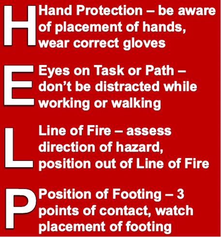 HELP-English